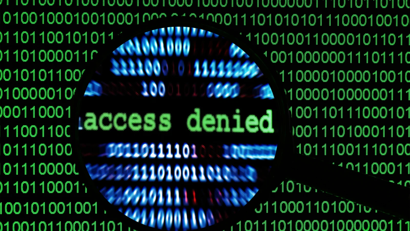 access denied