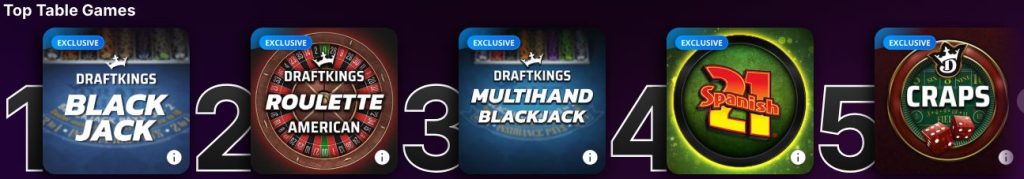 DraftKings Casino top table games