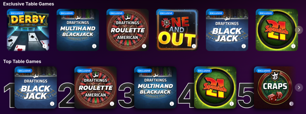 DraftKings Casino table games